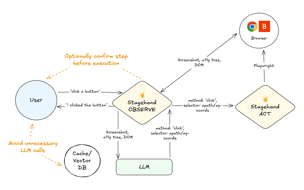 截屏2025-04-22 08.54.29.png